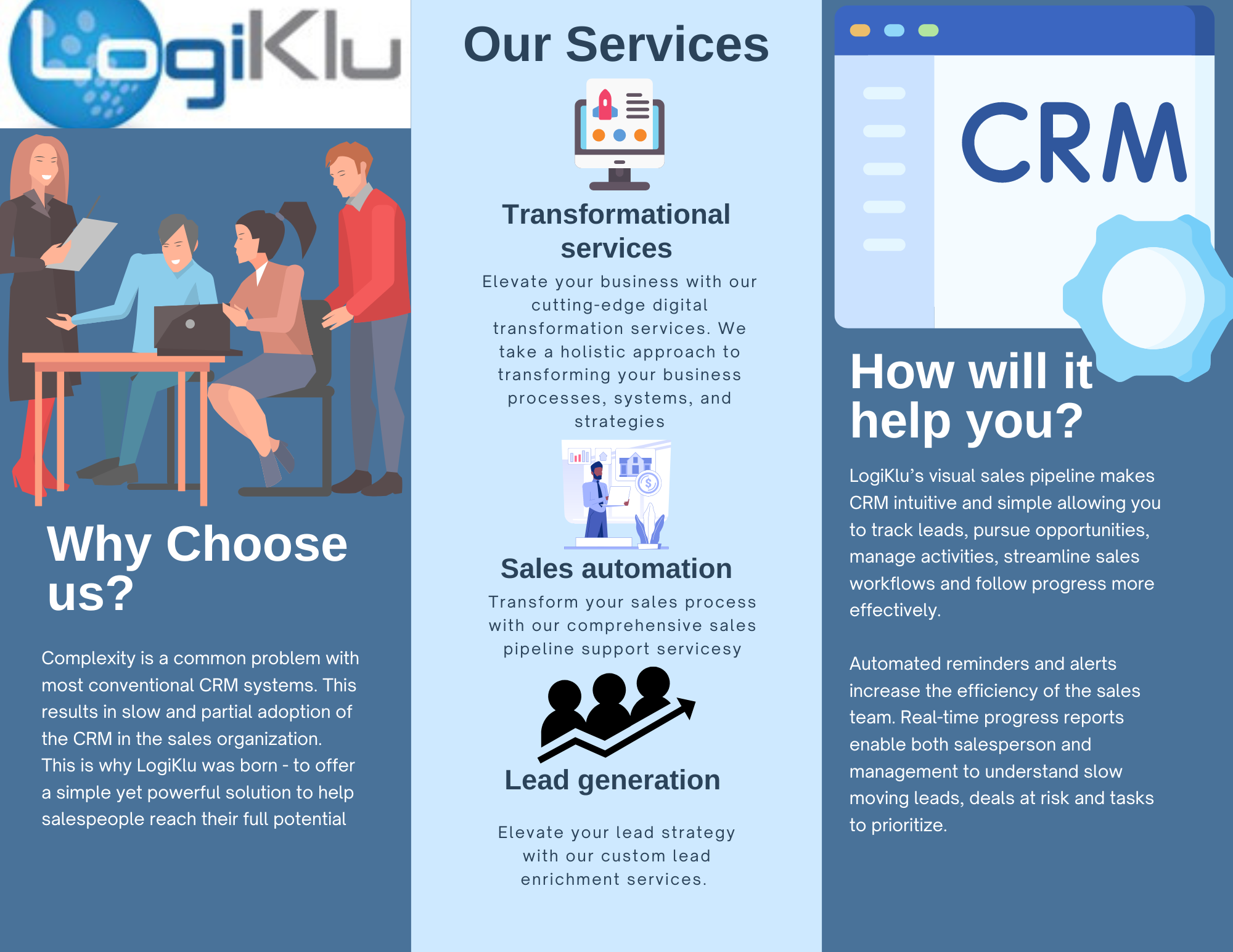 Unleash the Power of Automation in Your Sales Strategy with Logiklu CRM