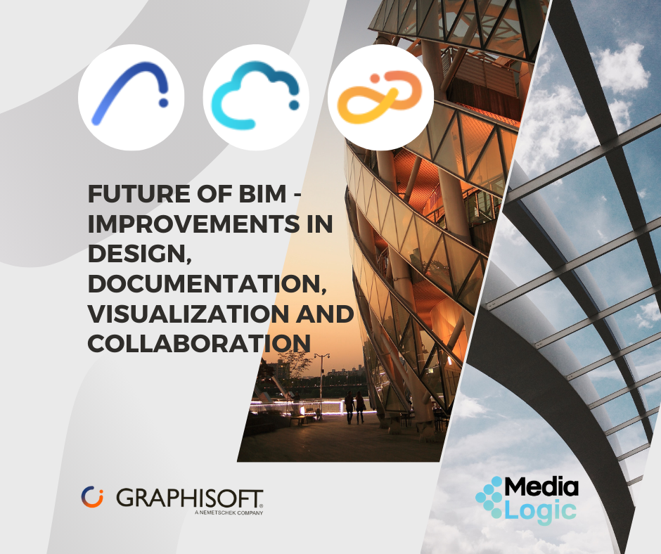 Future Of BIM - Improvements in Design, Documentation, Visualization and Collaboration